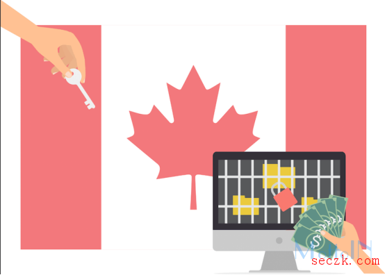 针对加拿大进行攻击的恶意软件Top 8