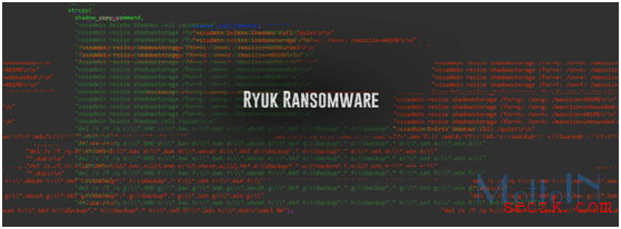 Ryuk勒索软件是那个新奥尔良网络攻击背后的大Boss？